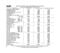 Construction Equipment