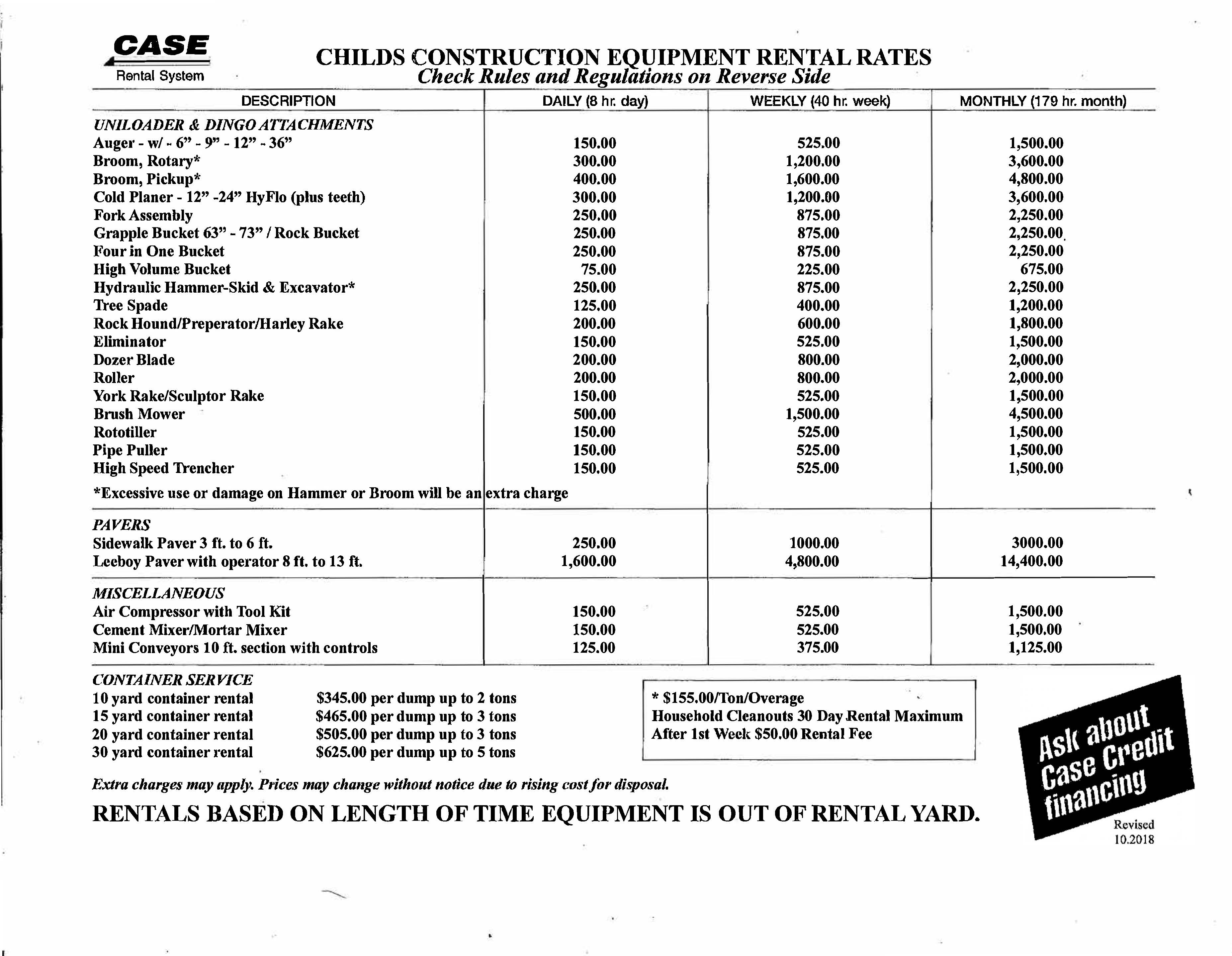 Rentals Robert Childs Inc. South Dennis, MA Authorized CASE